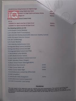 هیۆندای ئەلەنترا